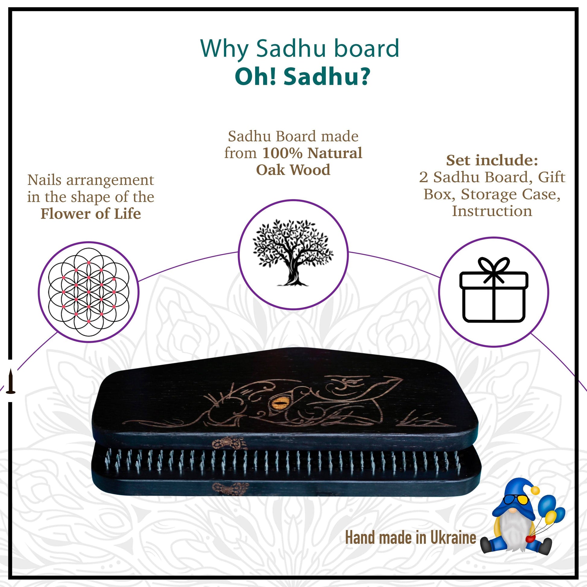 Advantages of Sadhu Board Oh! Sadhu
