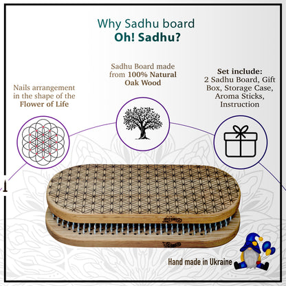 features of sadhu board oh! sadhu. two folded sadhu boards nails