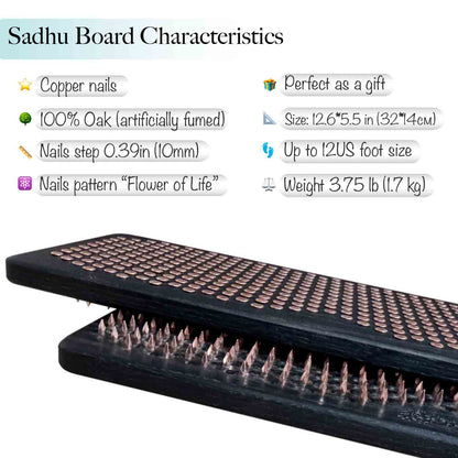 Sadhu Board with characteristics listed on a white background