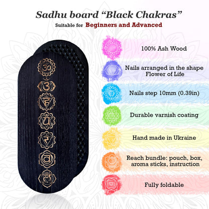 sadhu-board-features